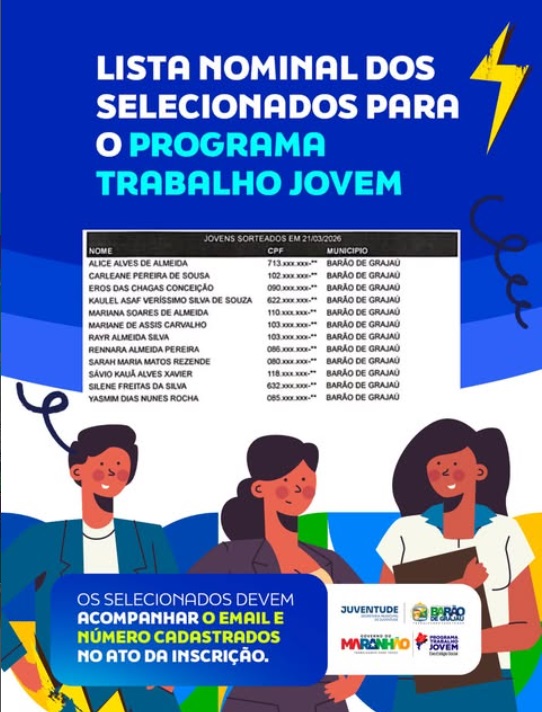 Divulgada lista de selecionados para o Programa Trabalho Jovem em Barão de Grajaú
