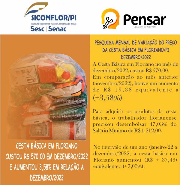 Cesta b&aacute;sica em Floriano aumenta 3,58% no m&ecirc;s de dezembro(Imagem:Divulga&ccedil;&atilde;o)