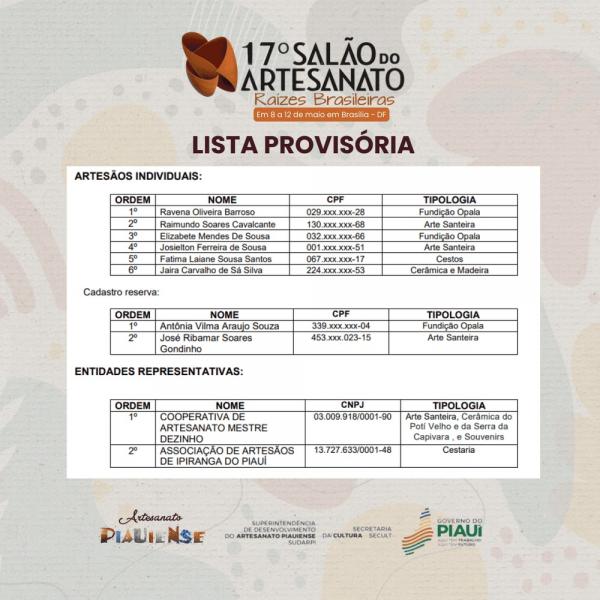Sudarpi divulga a lista provisória dos artesãos selecionados para o 17º Salão do Artesanato